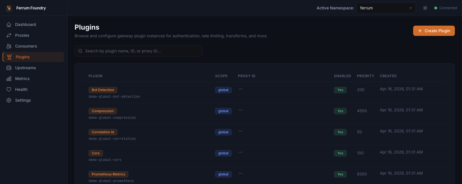 Ferrum Foundry Plugins
