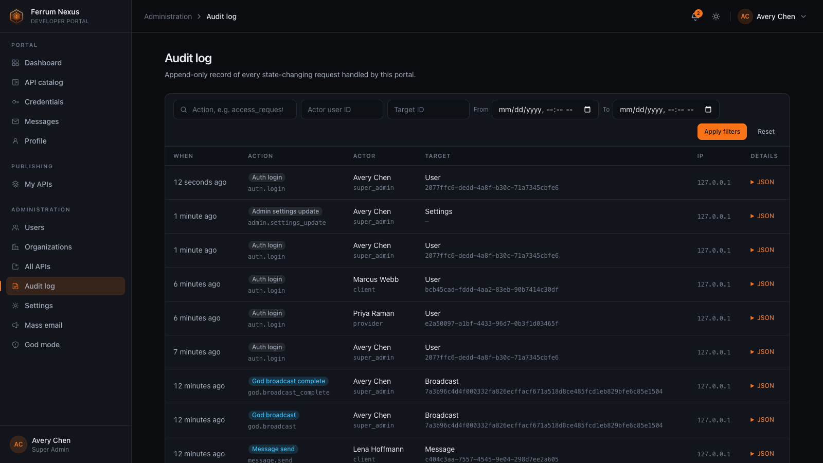 The audit log with filters