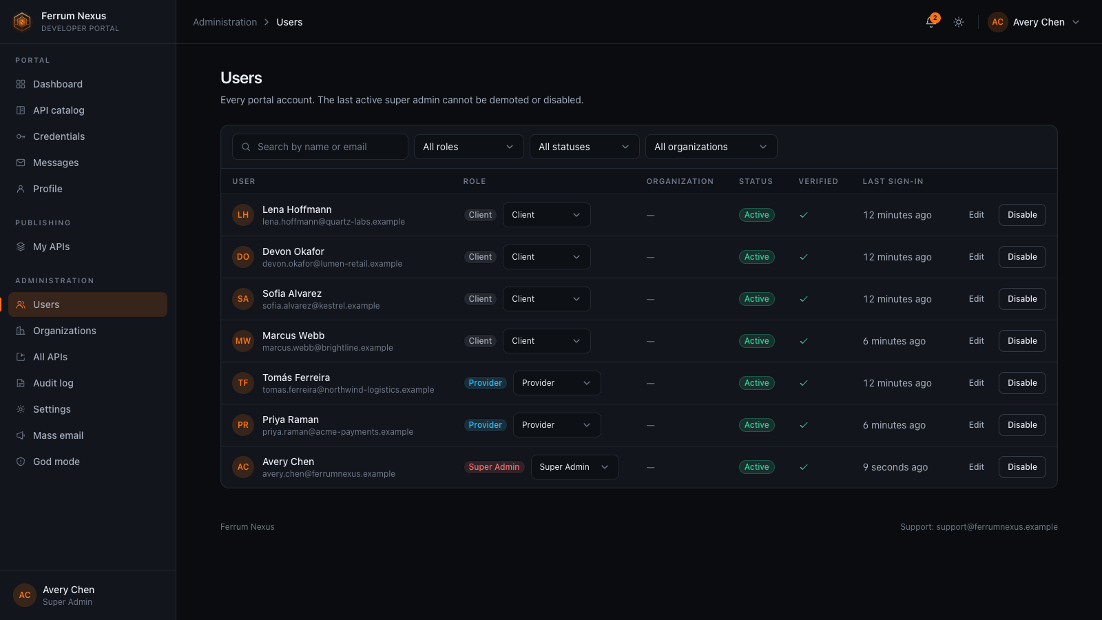 User management with roles and status filters